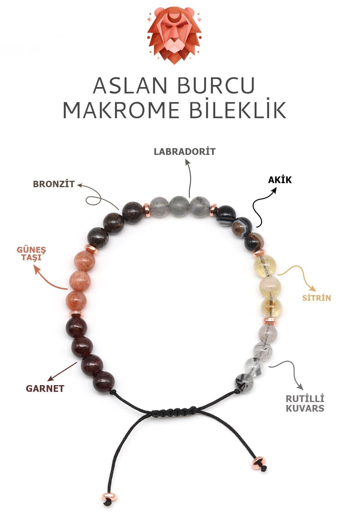 Aslan Burcu Taşlarından Oluşan Doğal Taş Makrome Bileklik 6 mm Küre Kesim - Burç Bilekliği