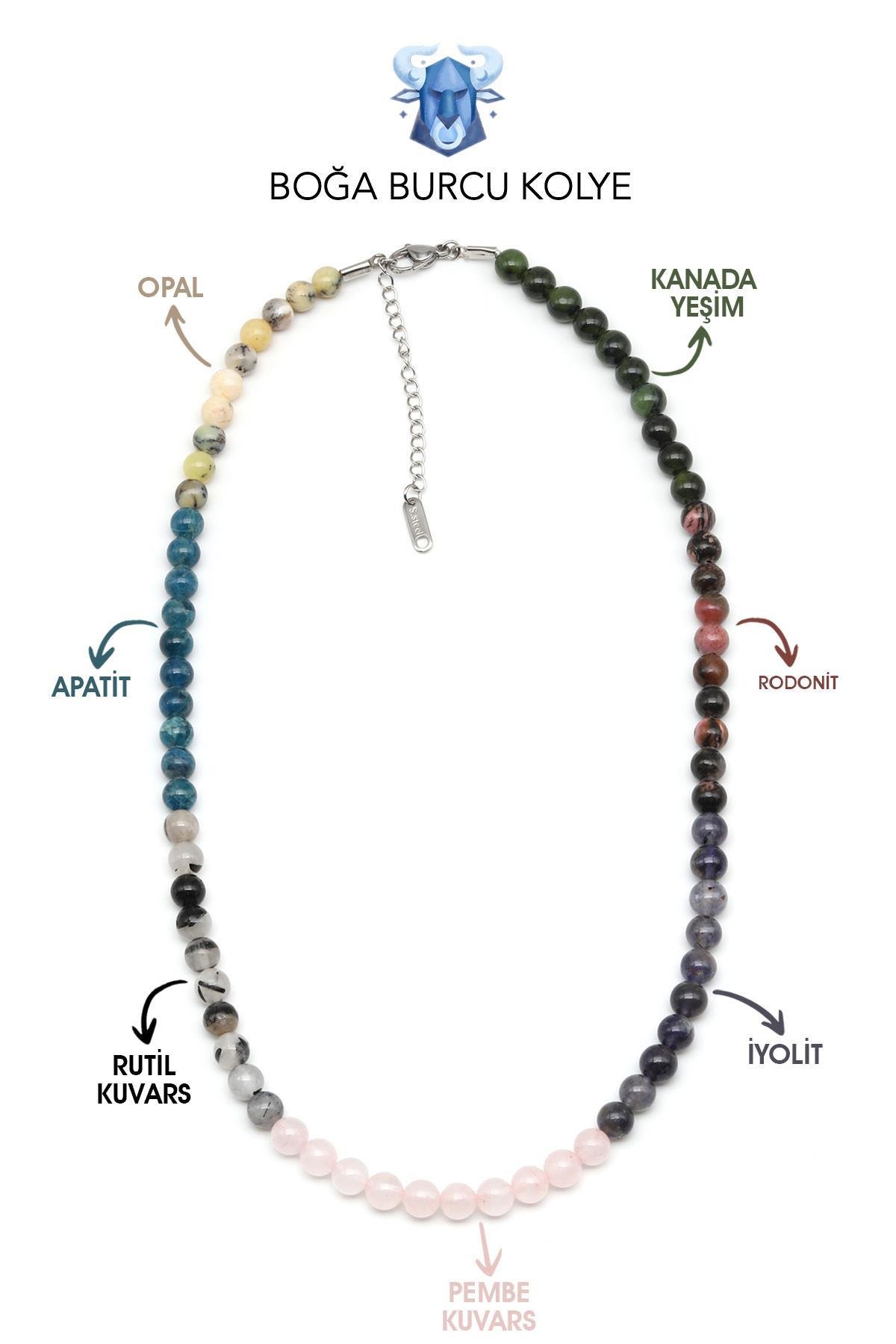 Boğa Burcu Taşlarından Oluşan Doğal Taş Kolye 6 mm Küre Kesim - Burç Kolyesi