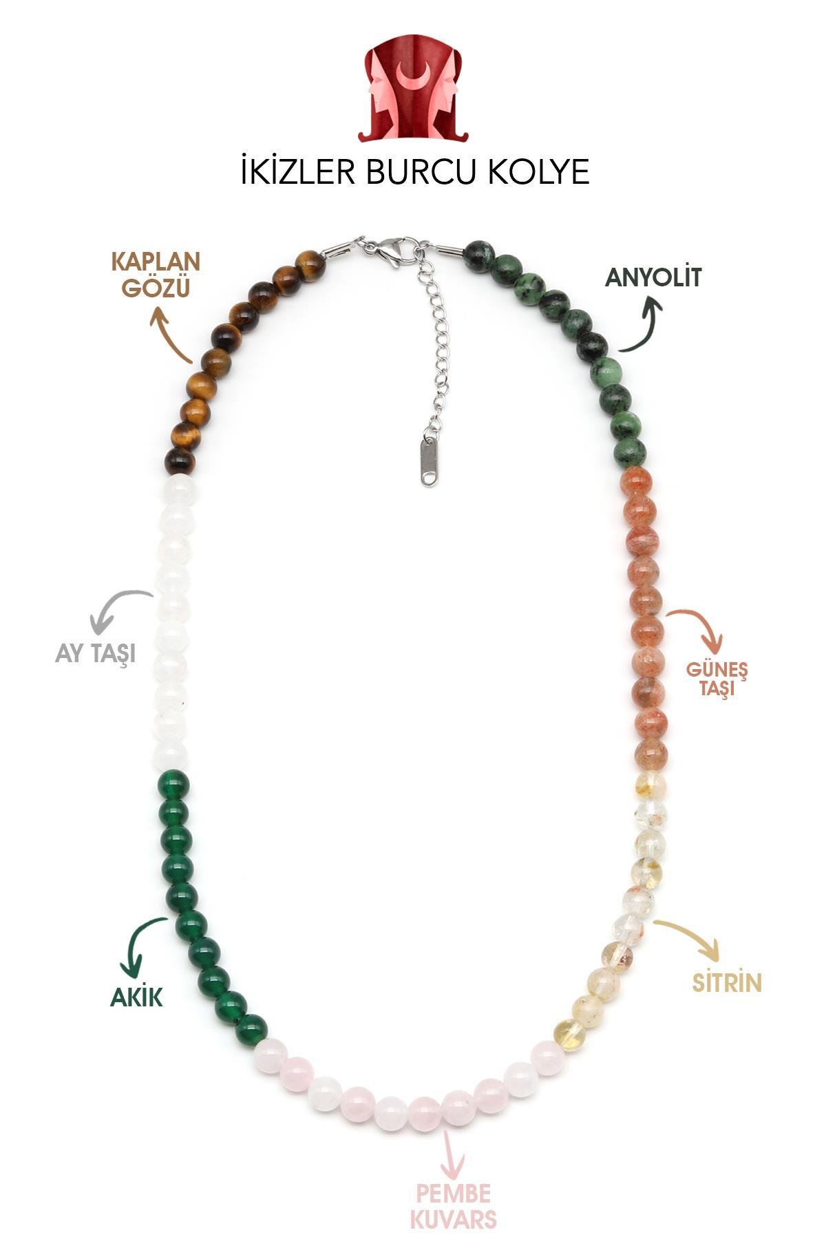 İkizler Burcu Taşlarından Oluşan Doğal Taş Kolye 6 mm Küre Kesim - Burç Kolyesi