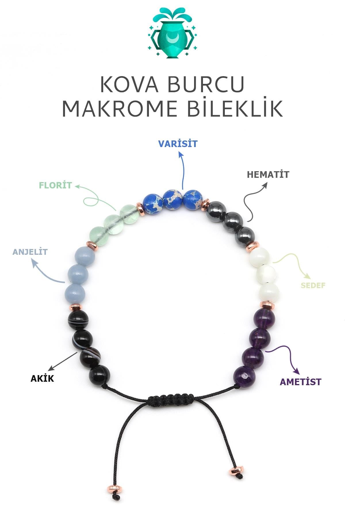 Kova Burcu Taşlarından Oluşan Doğal Taş Makrome Bileklik 6 mm Küre Kesim - Burç Bilekliği