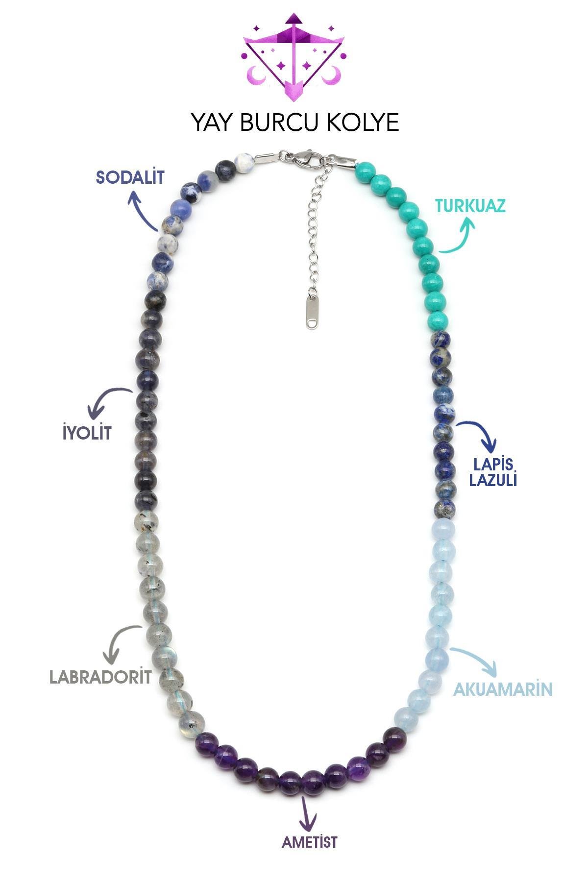 Yay Burcu Taşlarından Oluşan Doğal Taş Kolye 6 mm Küre Kesim - Burç Kolyesi