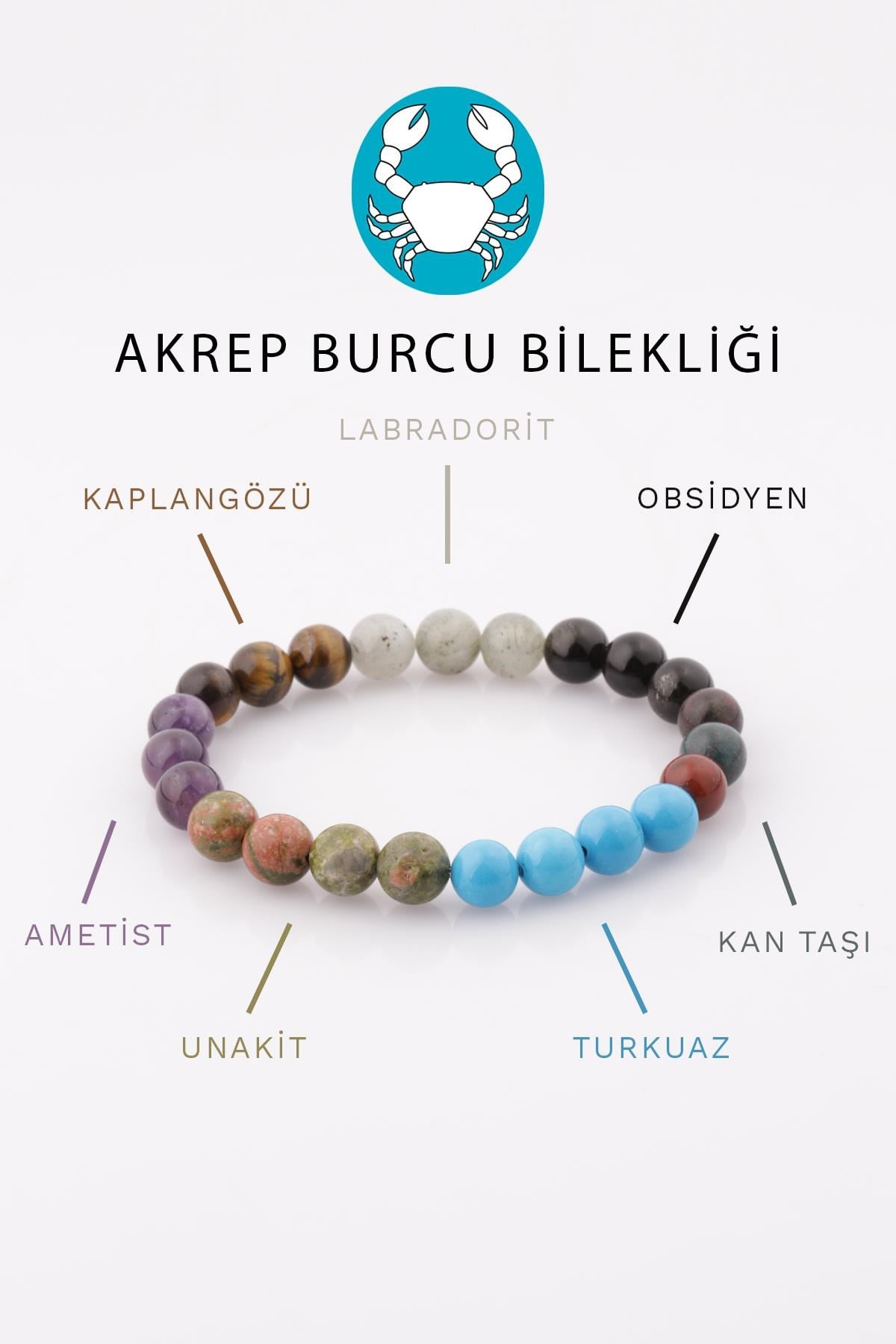 Akrep Burcu Taşlarından Oluşan Doğal Taş Bileklik 8 mm Küre Kesim - Burç Bilekliği
