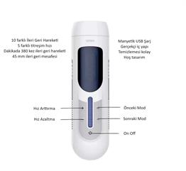 Manyetik USB Şarjlı Sesli İleri Geri Hareketli Titreşimli Emme Vakum Ayarlı Masturbatör - Leten Future 380 Piston