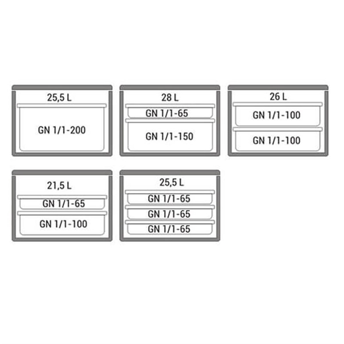 Tribeca ThermoBox 200, Epp Box