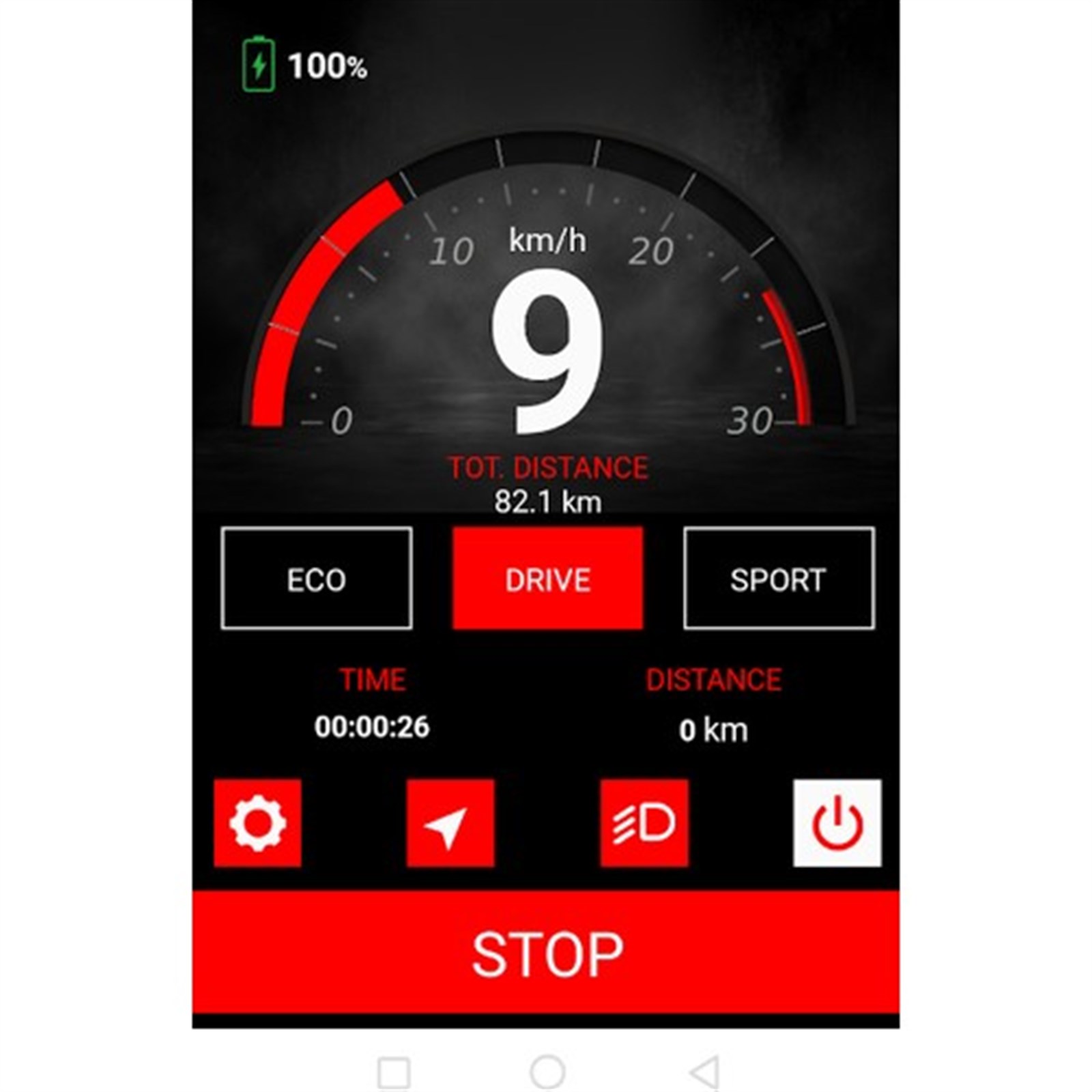 eSR2 EVO ELEKTRİKLİ SCOOTER