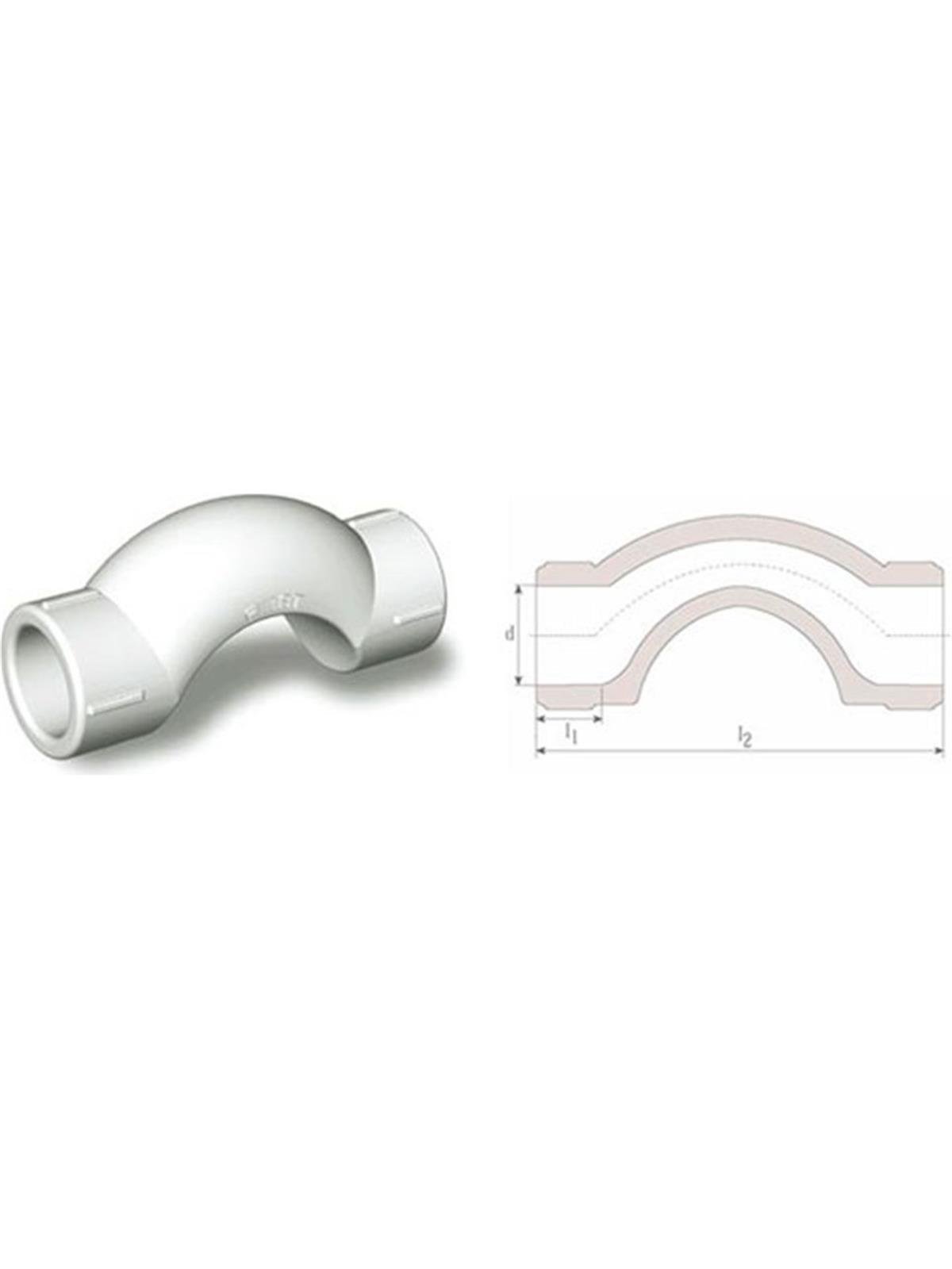 Fırat PPRC C Kavis Köprü