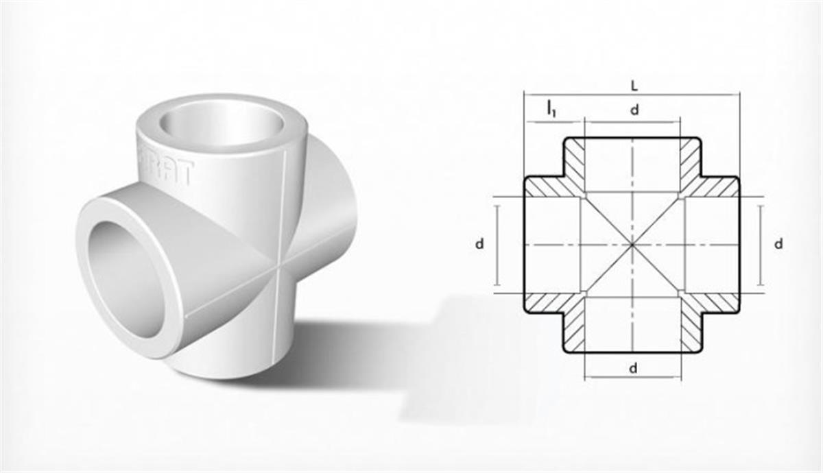 Fırat PPRC İstavroz