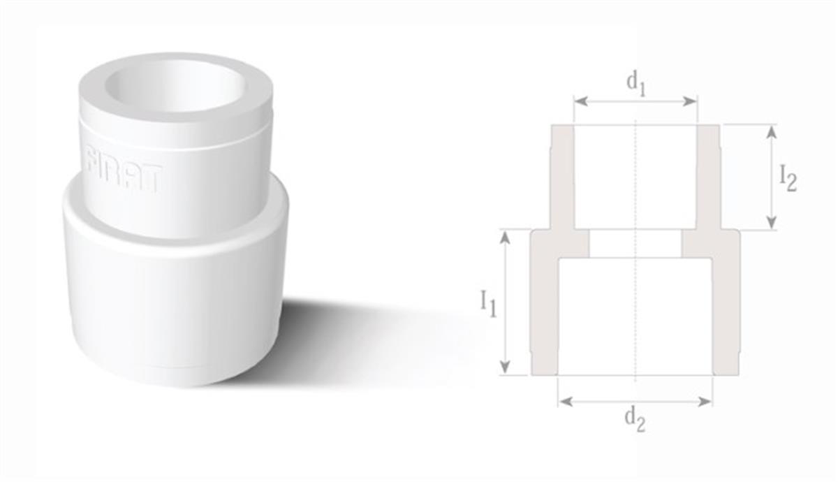 Fırat PPRC Redüksiyon
