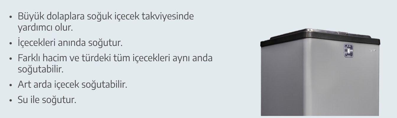 Icywave Lrx Hızlı Içecek Soğutucu Dolap 59L