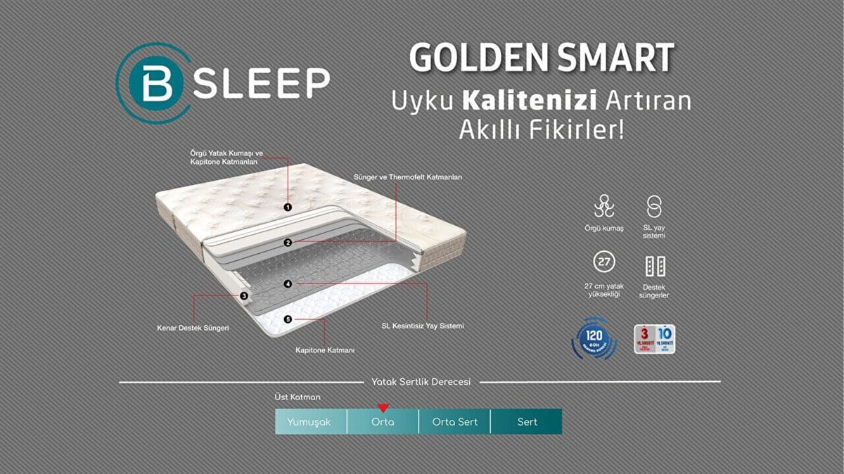 Golden Smart Yatak 160x200