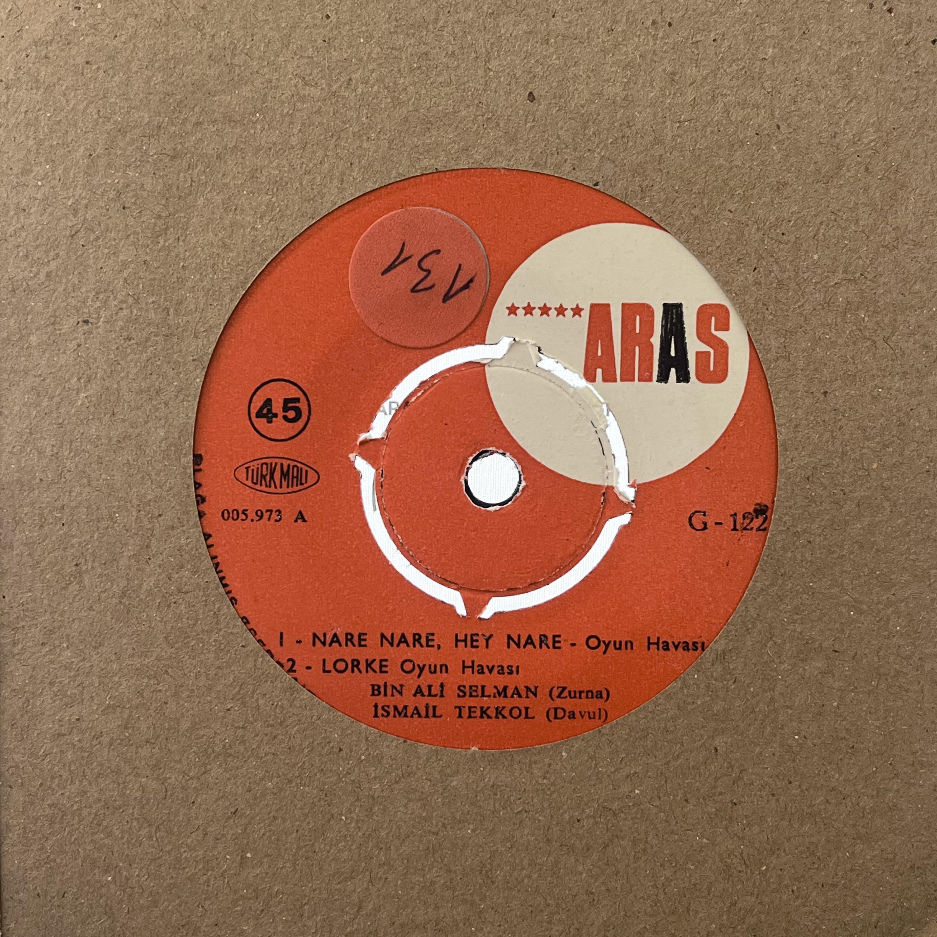 BİN ALİ SELMAN, İSMAİL TEKKOL – DAVUL-ZURNA