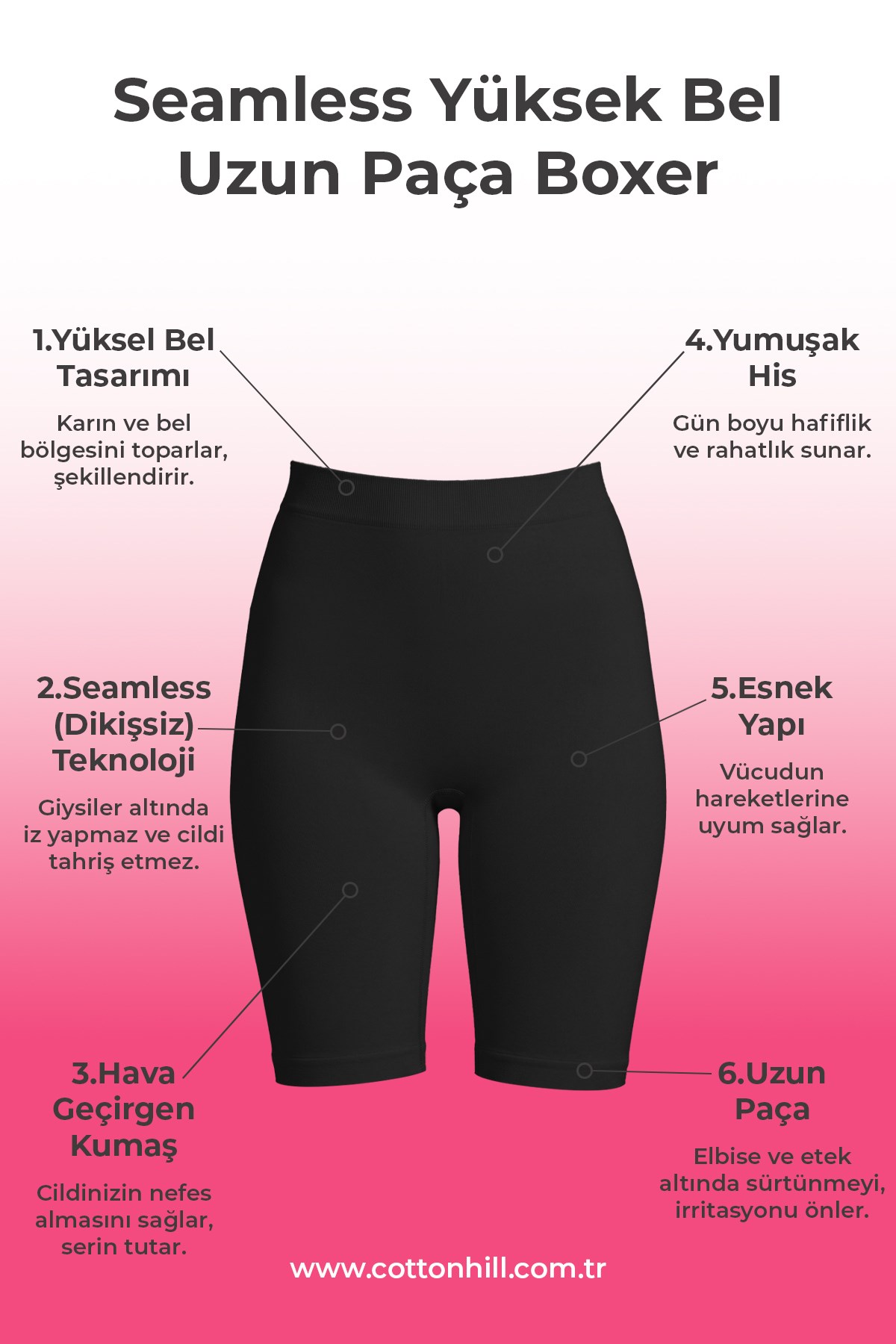 Cottonhill Premium - Kadın Siyah Ultra-Rahat Seamless Yüksek Bel Uzun Paça Boxer