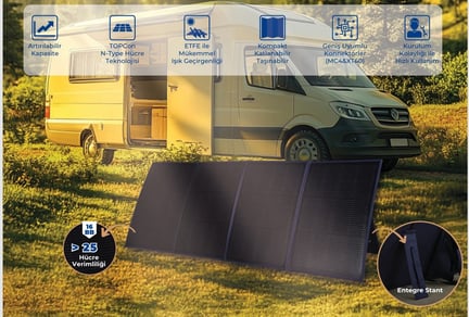 Taşınabilir güneş paneli modelleri ve fiyatları