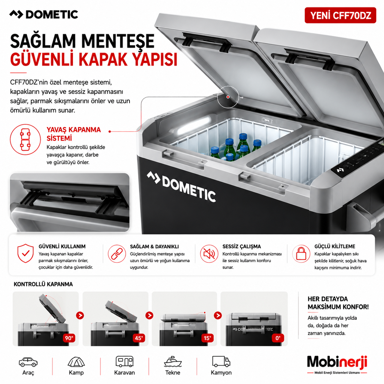 Dometic CFF70DZ sağlam menteşe sistemi ve güvenli kapak yapısı