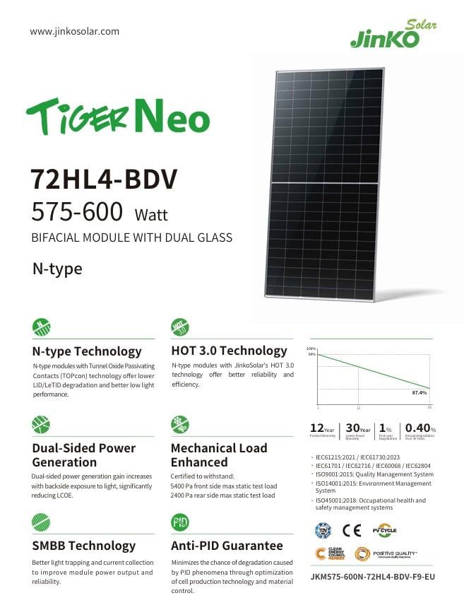 Jinko Tiger Neo 600W Çift Camlı güneş paneli – dayanıklı yapı ve uzun ömür.