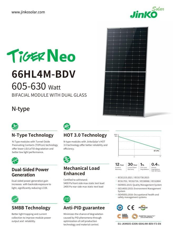 Alt Text: Jinko Tiger Neo 615W Bifacial Çift Cam Güneş Paneli – yüksek verimli güneş enerjisi çözümü