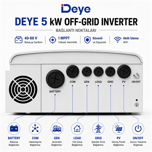 Deye SUN-5K-OG02LP1-EU-AM1 5 kW off-grid inverter bağlantı noktaları