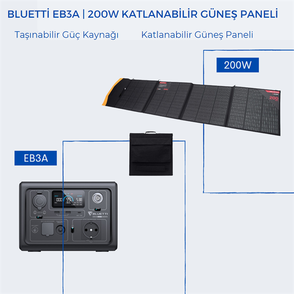 Bluetti EB3A Taşınabilir Güç Kaynağı | 200W Katlanabilir Güneş Paneli Paketi