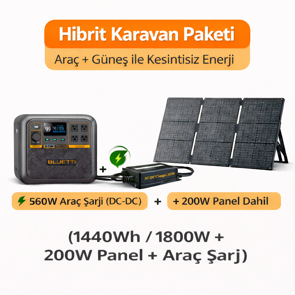 Bluetti AC180P hibrit karavan paketi, 560W DC-DC araç şarj ve 200W güneş paneli ile 1440Wh 1800W taşınabilir güç çözümü
