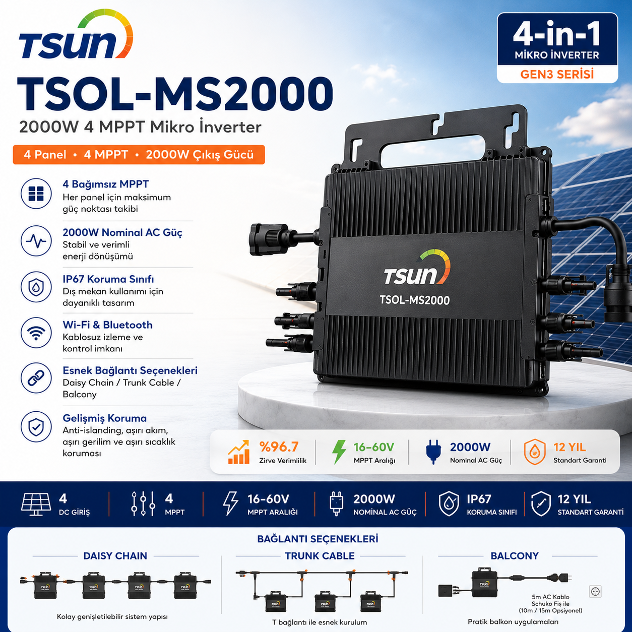 TSUN TSOL-MS2000 2000W 4 MPPT 4-in-1 mikro inverter