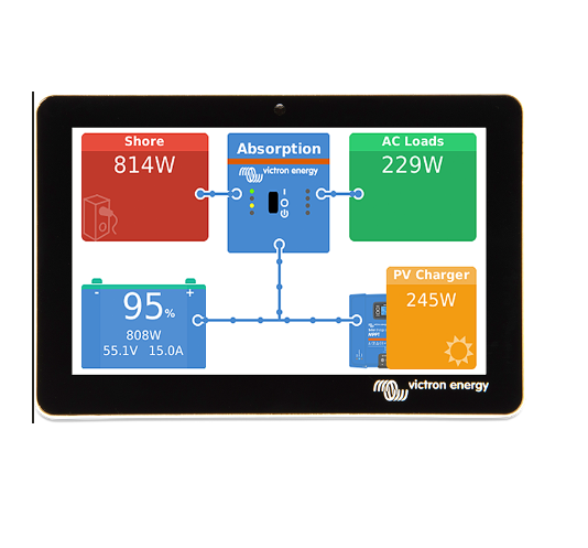 Victron Energy GX Touch 50