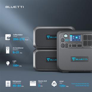 Bluetti AC200MAX Taşınabilir Güç Kaynağı