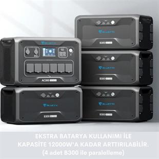 Bluetti AC300|B300 Taşınabilir Güç Kaynağı