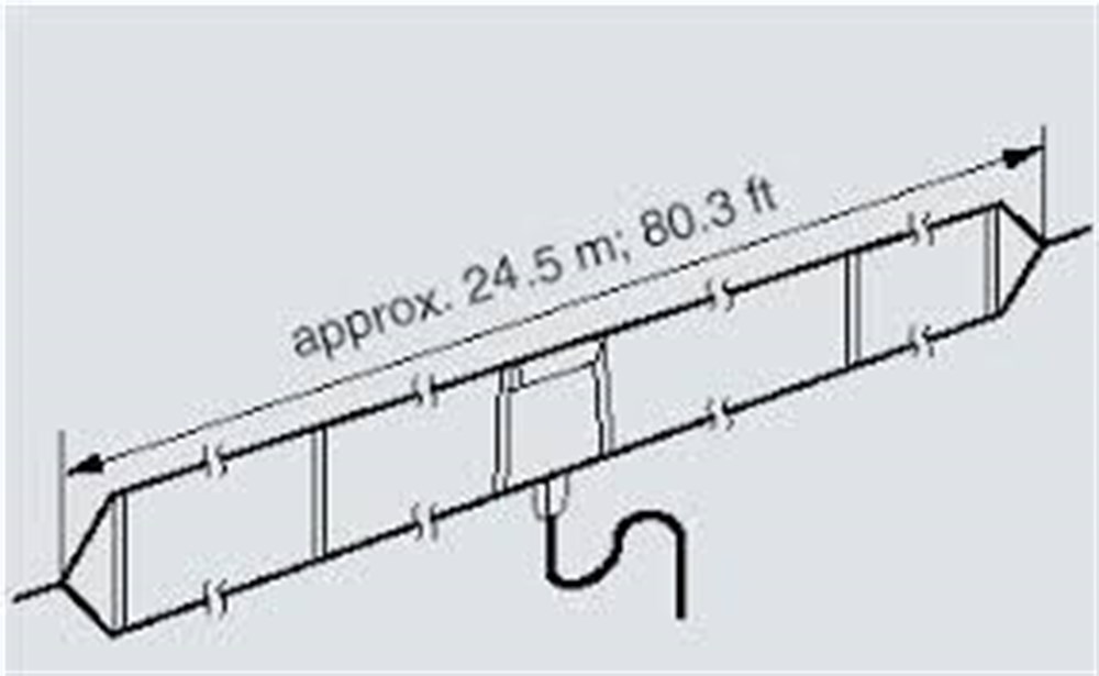AH-710 HF 1.9-30MHz Dipol Anten (Sorunuz)