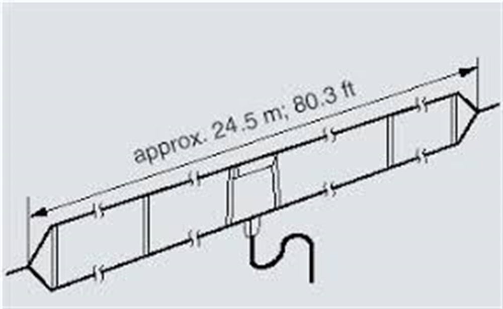 AH-710 HF 1.9-30MHz Dipol Anten (Sorunuz)
