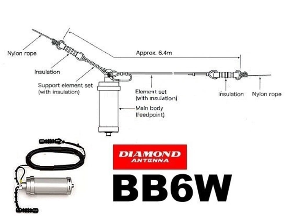 Diamond BB6WS HF Long wire 2-30MHz Dipol Anten