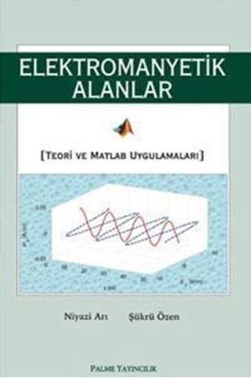 Palme Elektromanyetik Alanlar