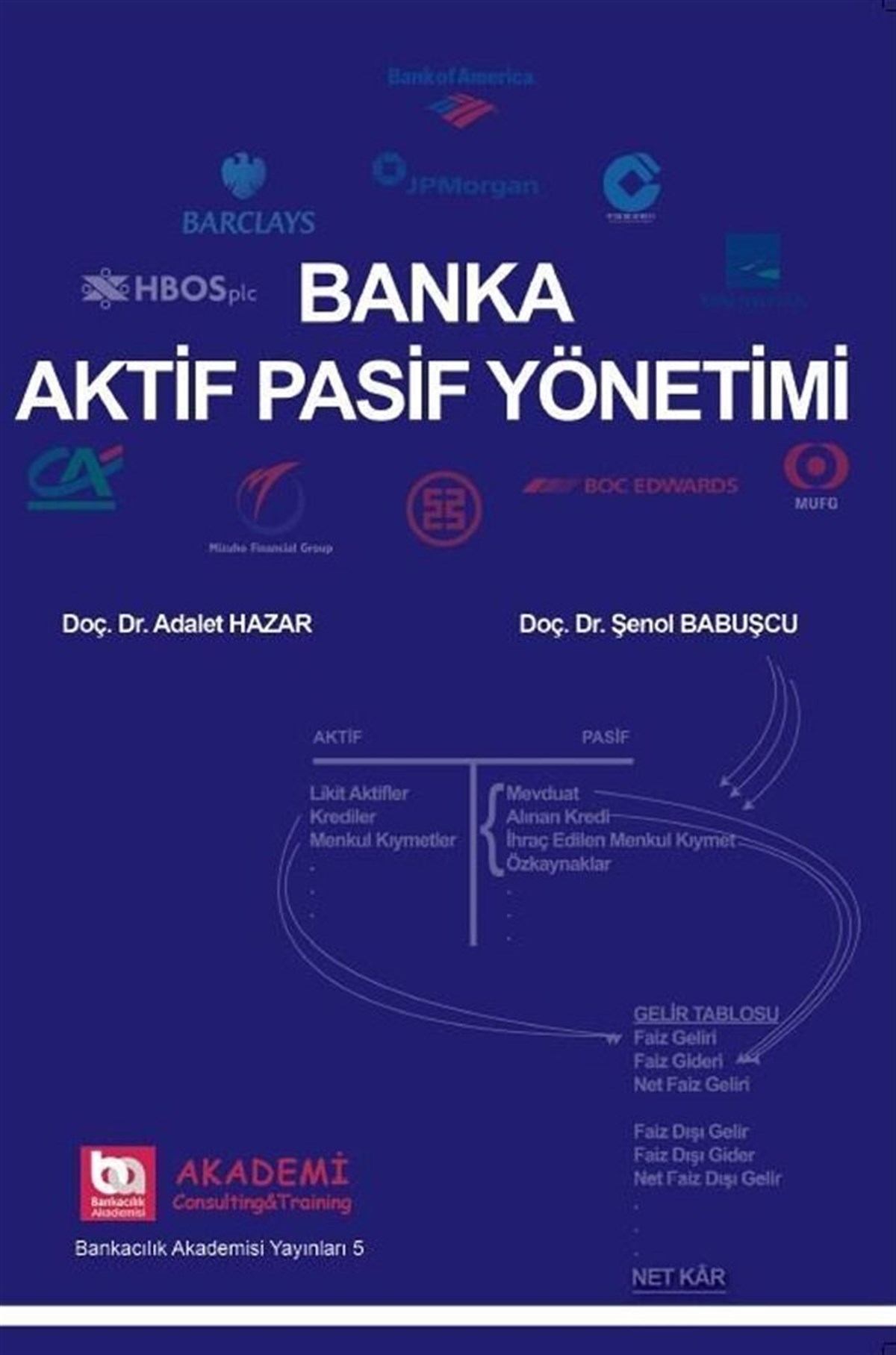 Akademi Eğitim Banka Aktif Pasif Yönetimi