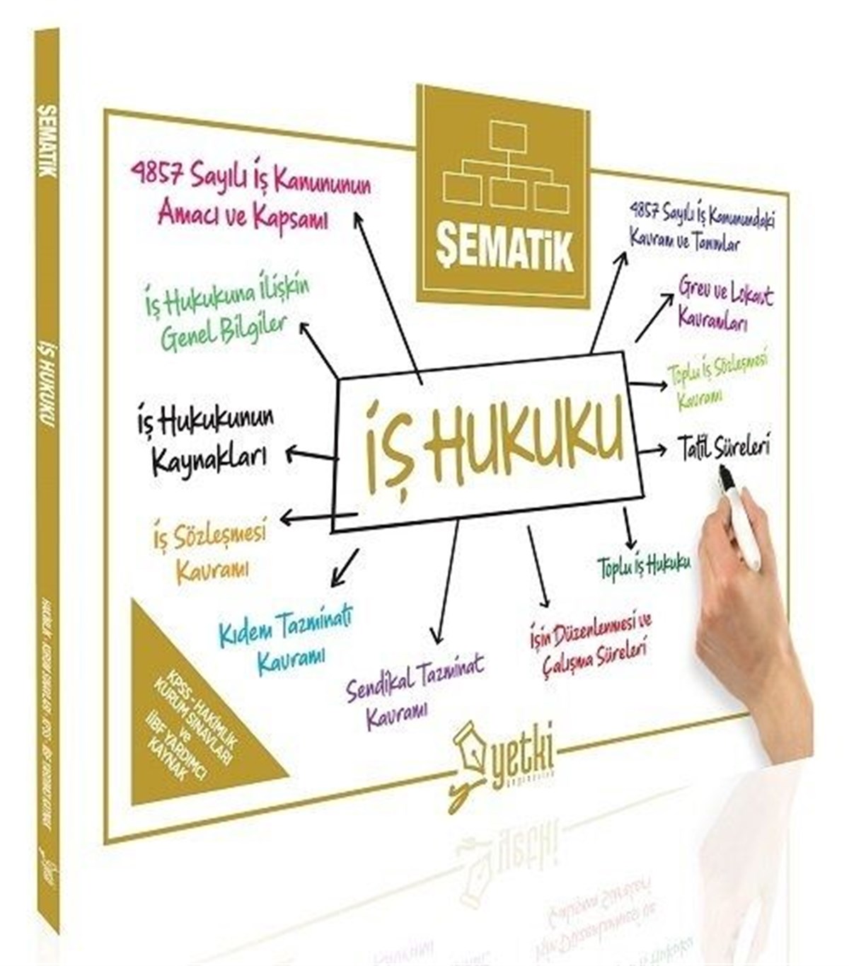 Yetki Yayınları Şematik İş Hukuku