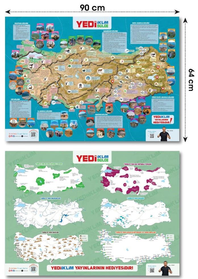 HEDİYE Yediiklim Yedi Bölge Türkiye Coğrafyası Haritası