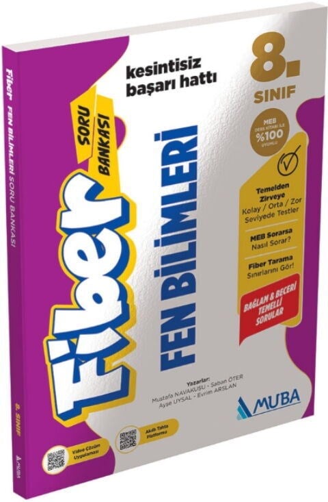 Muba Yayınları 8. Sınıf Fen Bilimleri Fiber Soru Bankası