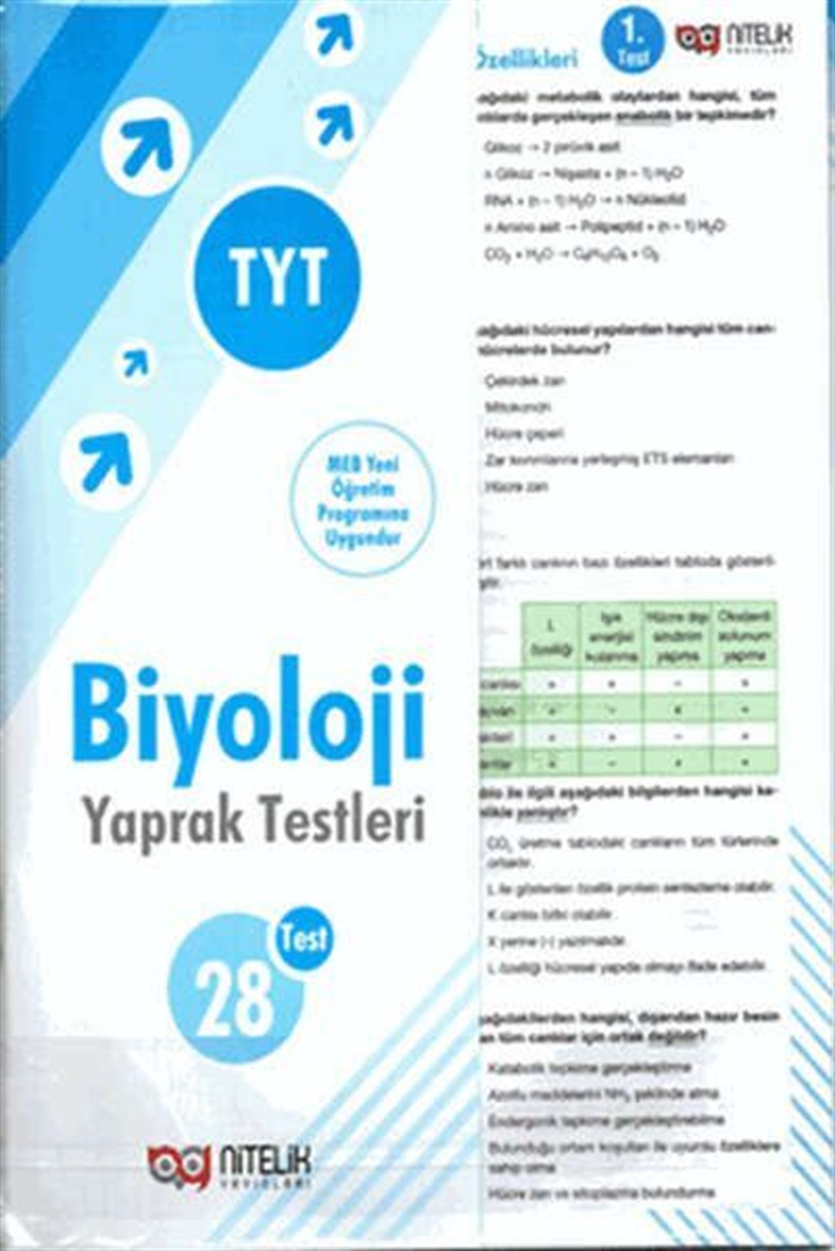 Nitelik Yayınları TYT Biyoloji Yaprak Test