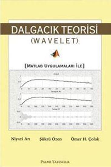 Palme Dalgacık Teorisi Wavelet