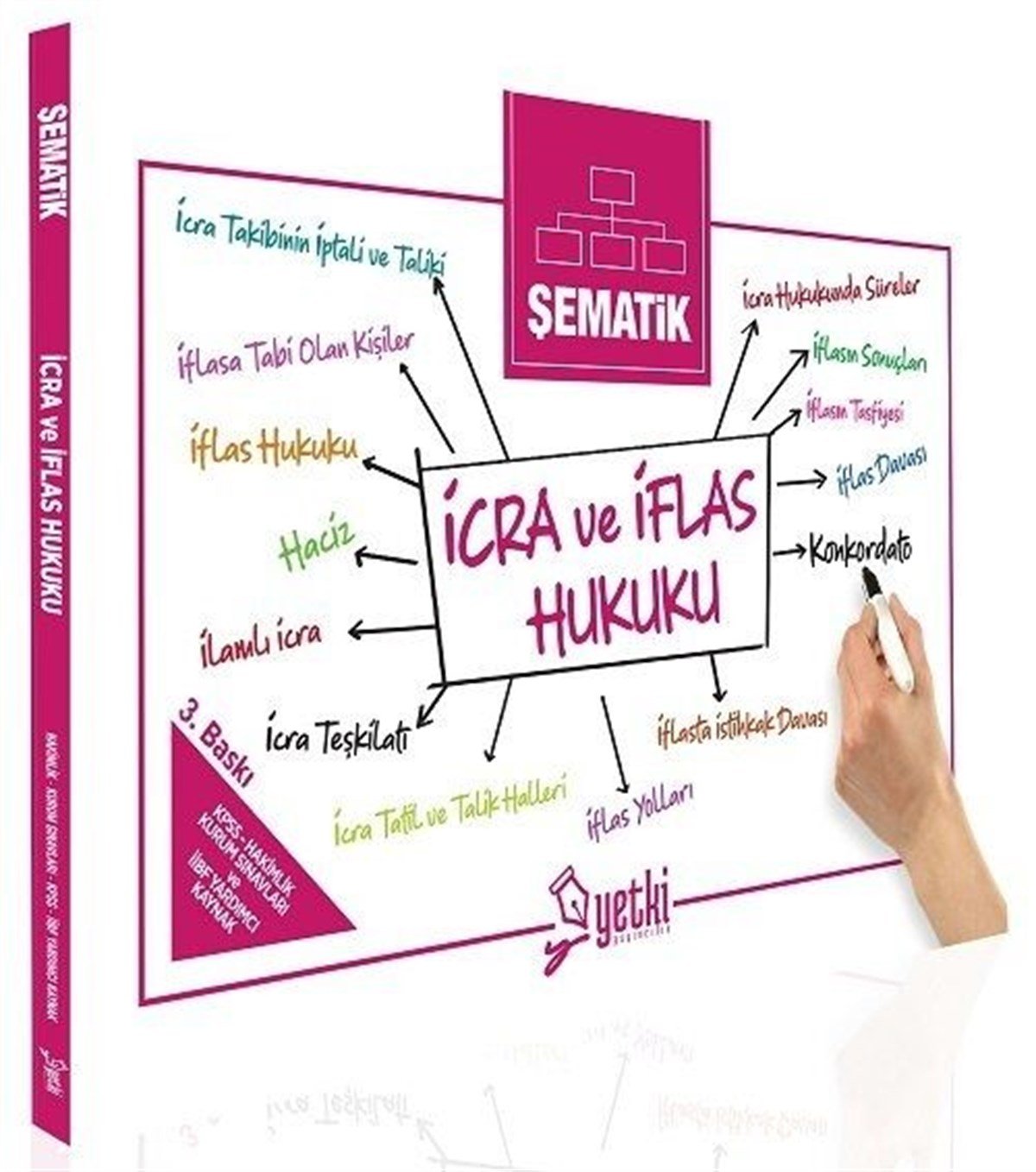 Yetki Yayınları Şematik İcra ve İflas Hukuku 3. Baskı