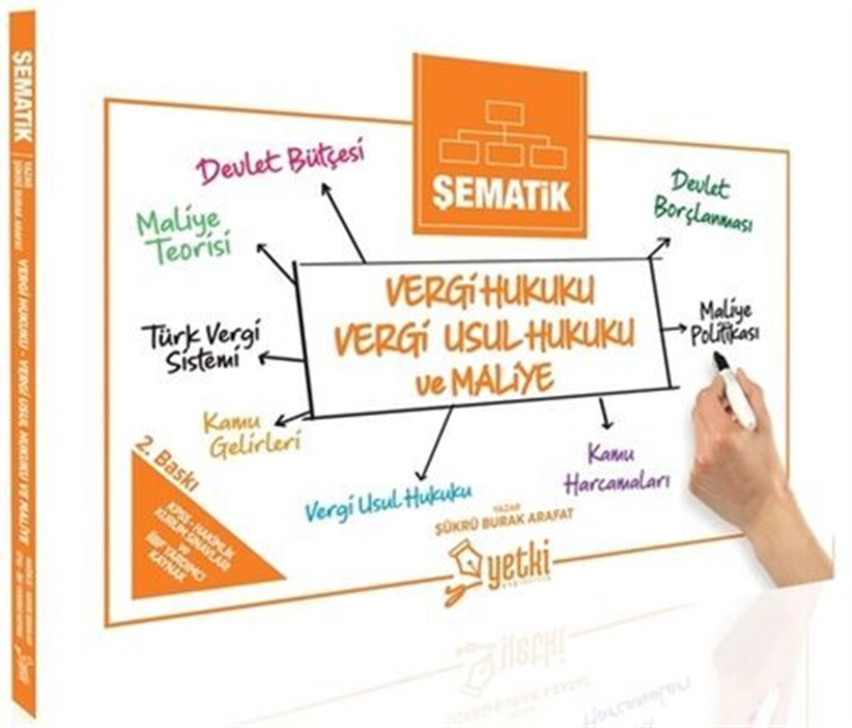 Yetki Yayınları Şematik Vergi Hukuku Vergi Usul Hukuku ve Maliye