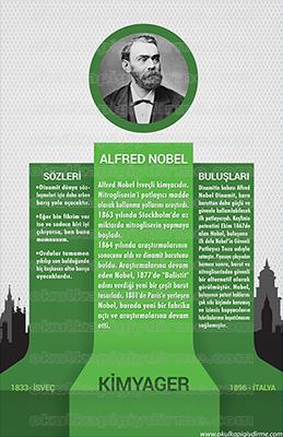 Alfred Nobel P Bİ 03