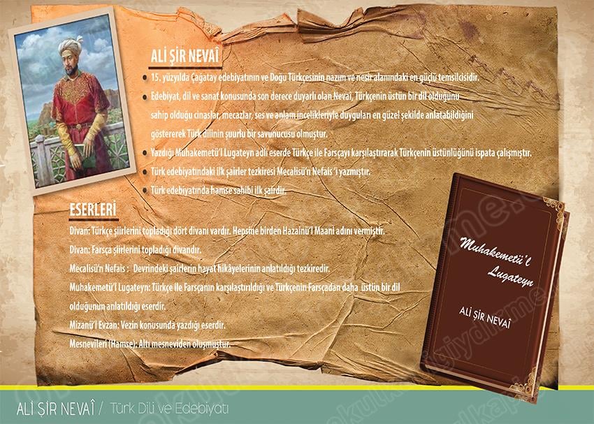 Ali Şîr Nevaî P EDB 01