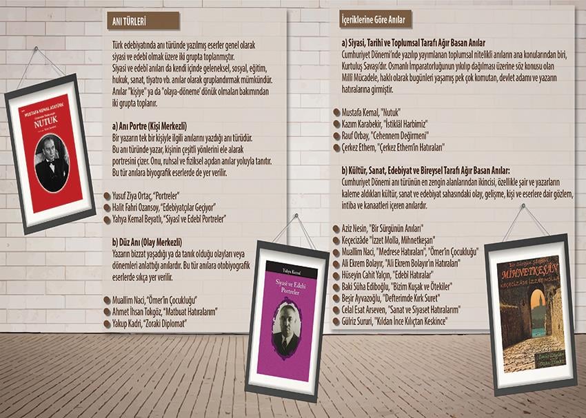 Anı Türleri P EDB 57