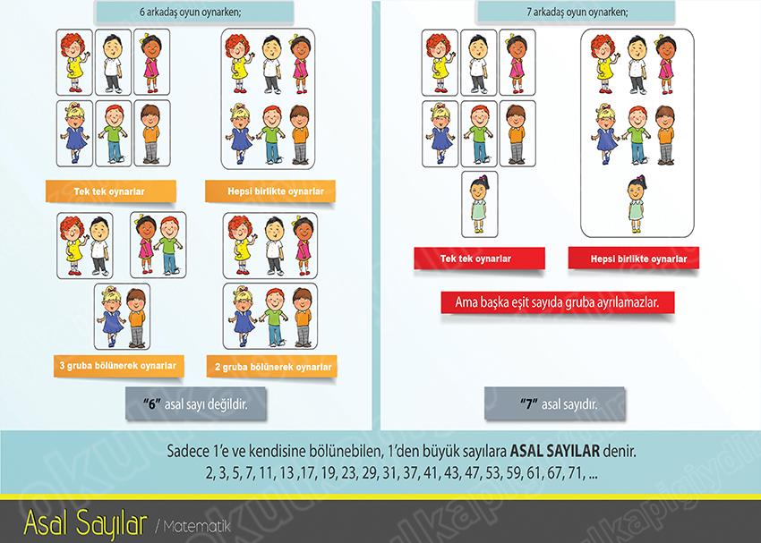 Asal Sayılar P MAT 04