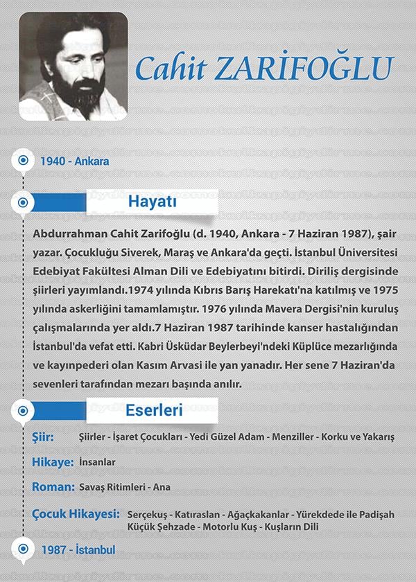 Cahit Zarifoglu P SY 04