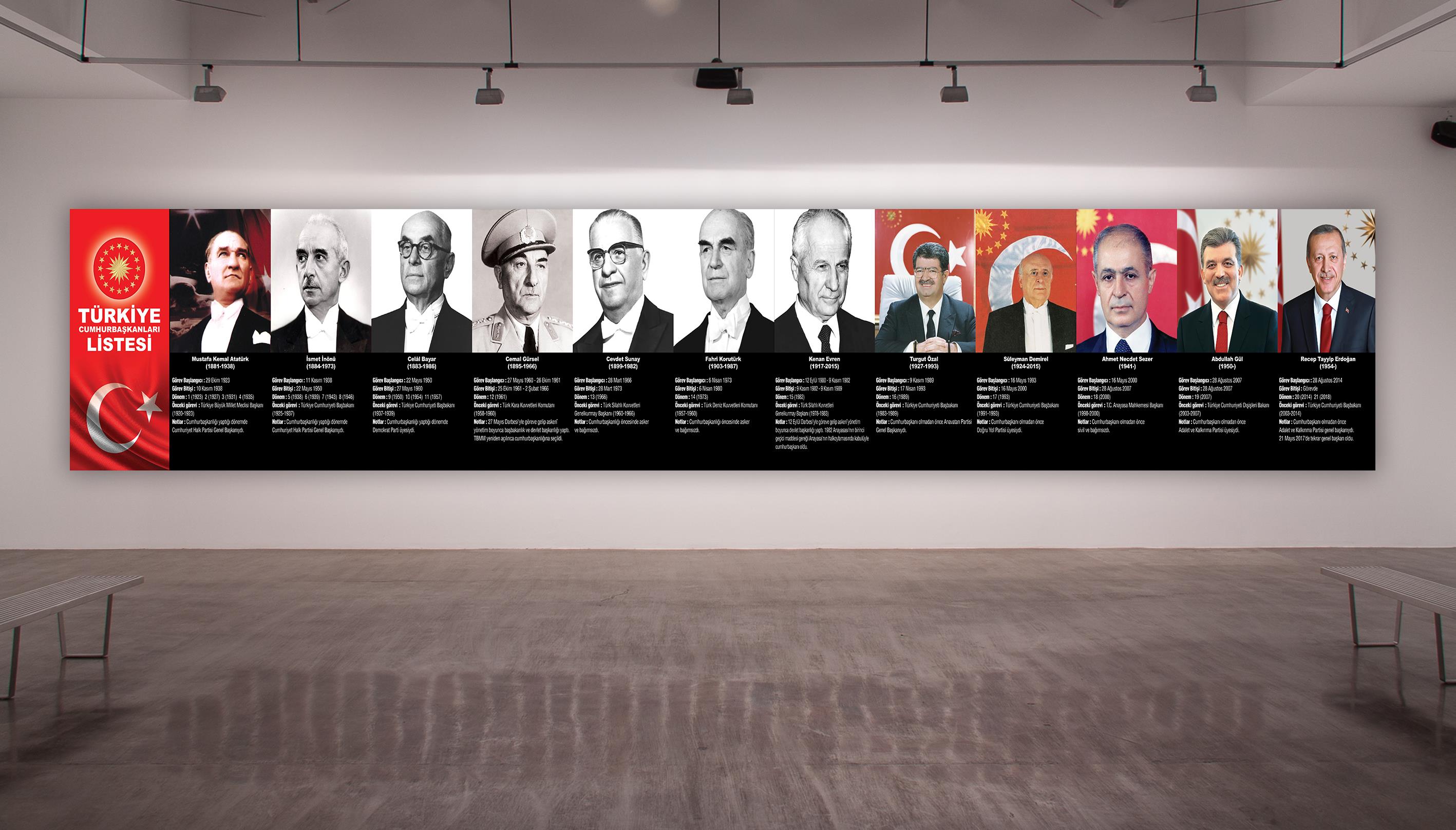 Cumgurbaşkanlarımız DG TŞ 06