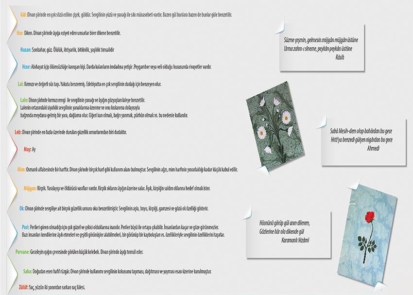 Divan Şiirinde Kullanılan Mazmunlar-2 P EDB 52
