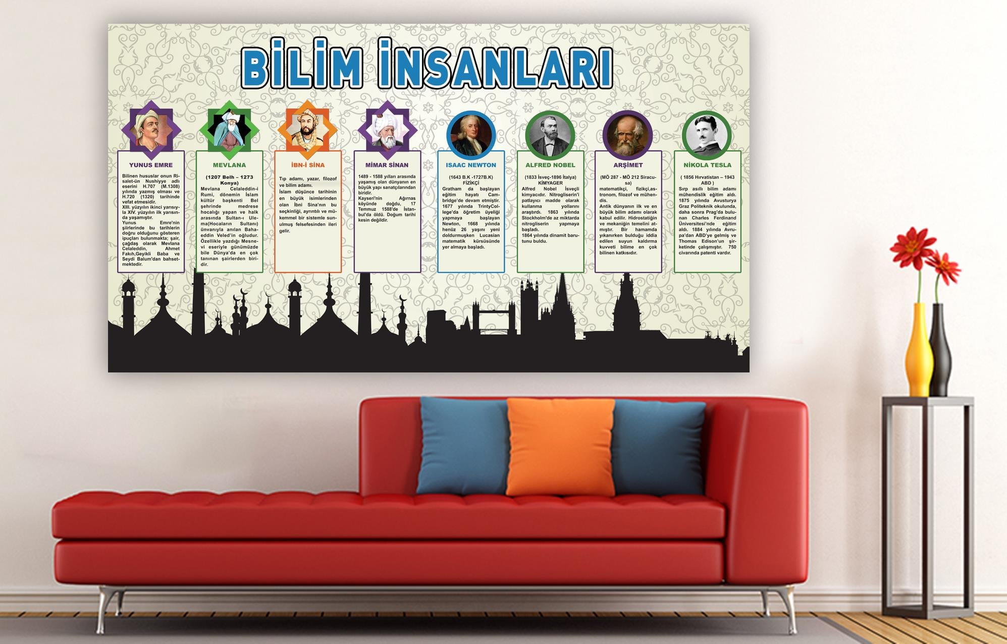 Duvar Giydirme Bilim İnsanları DG Bİ 19