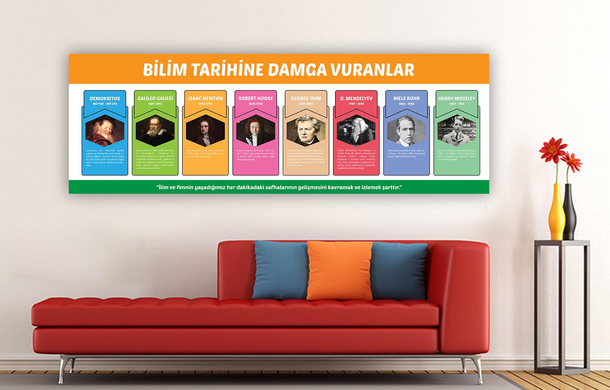 Duvar Giydirme Bilim İnsanları DG Bİ 21