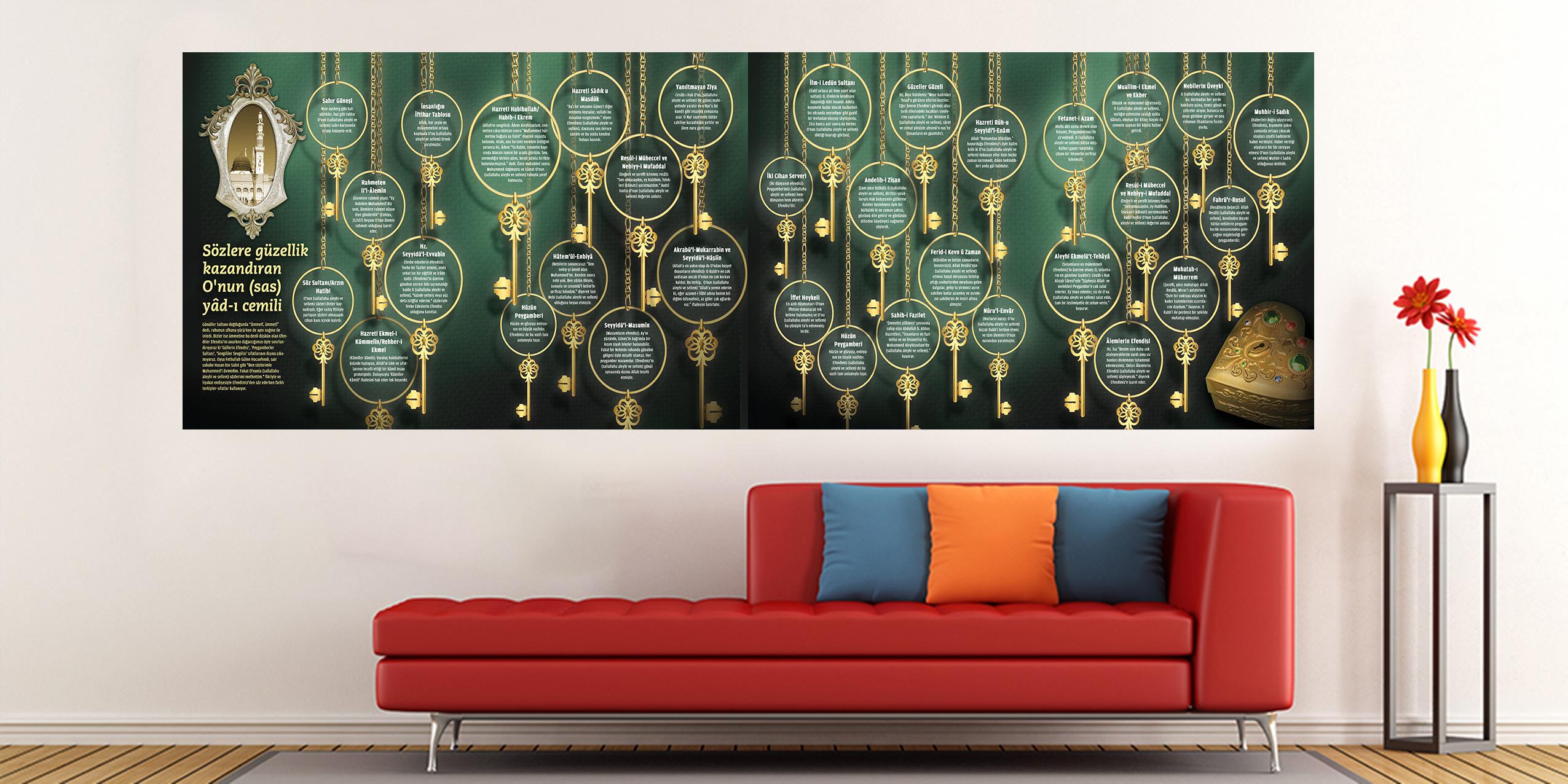 Duvar Giydirme Hz. Muhammed Güzel Sözler DG İSLM 04