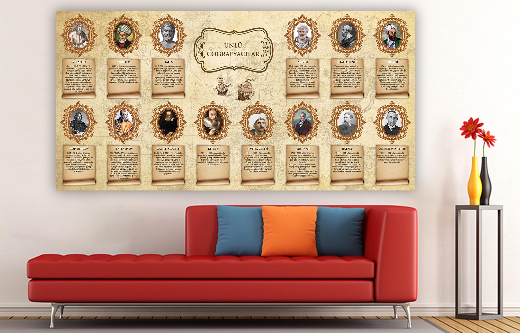 Duvar Giydirme Ünlü Coğrafyacılar DG COG 02